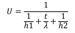 Heat Passing Ratio