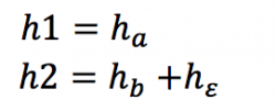 heat transfer coefficient