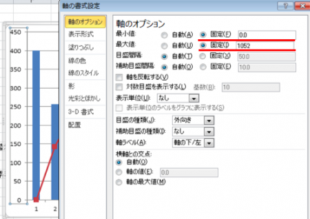 Set axis value