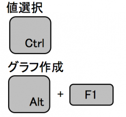 shortcut key