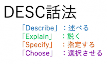 DESC話法