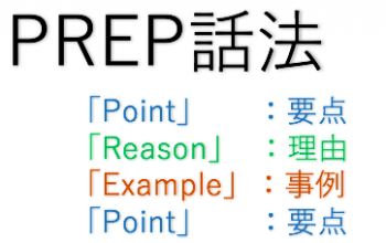 PREP話法