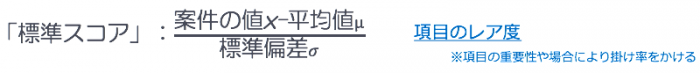 項目に対して（案件の値x−平均値μ）/標準偏差σ