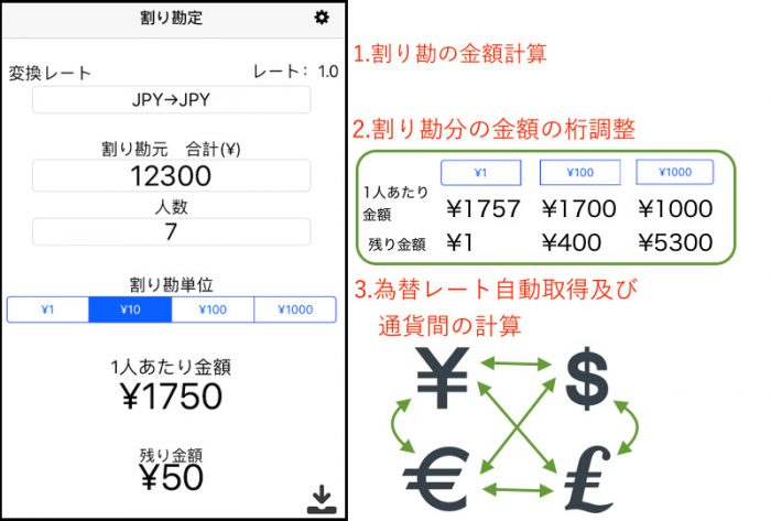 割り勘の金額計算 割り勘分の金額の桁調整 為替レート自動取得及び通貨間の計算