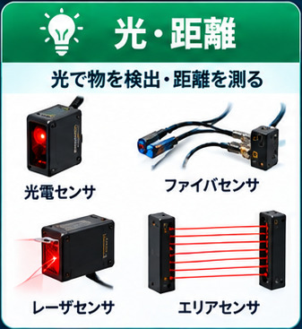 Light and distance sensors