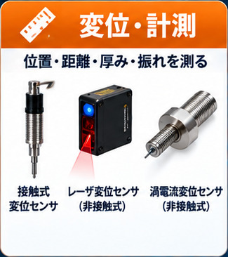 Displacement measurement sensors